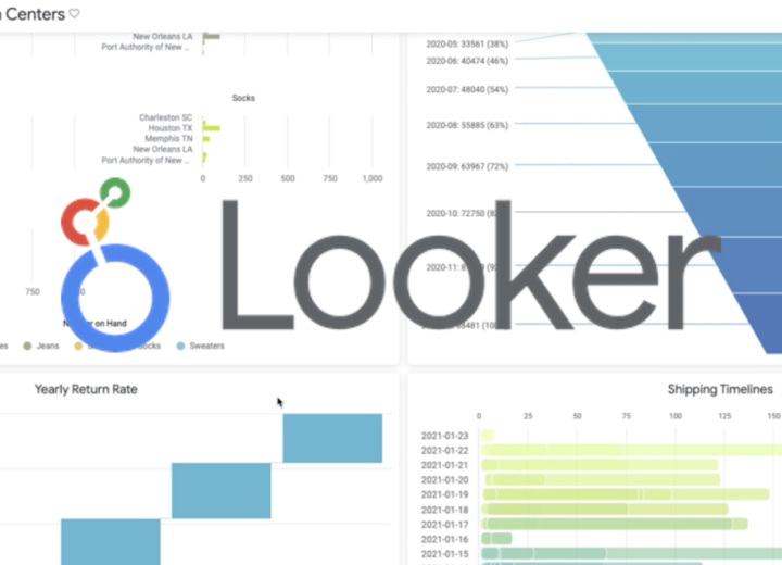 Looker Release Review 21.0 | Brooklyn Data, Velir's Data Studio