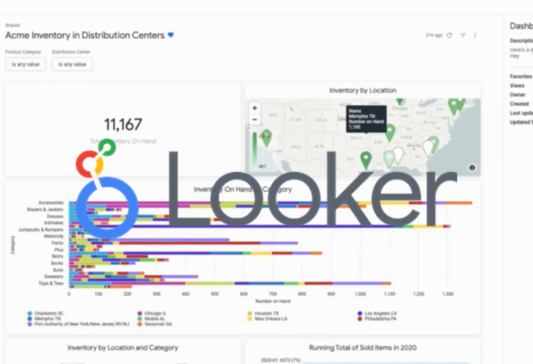 Looker Release Review 21.20 | Brooklyn Data